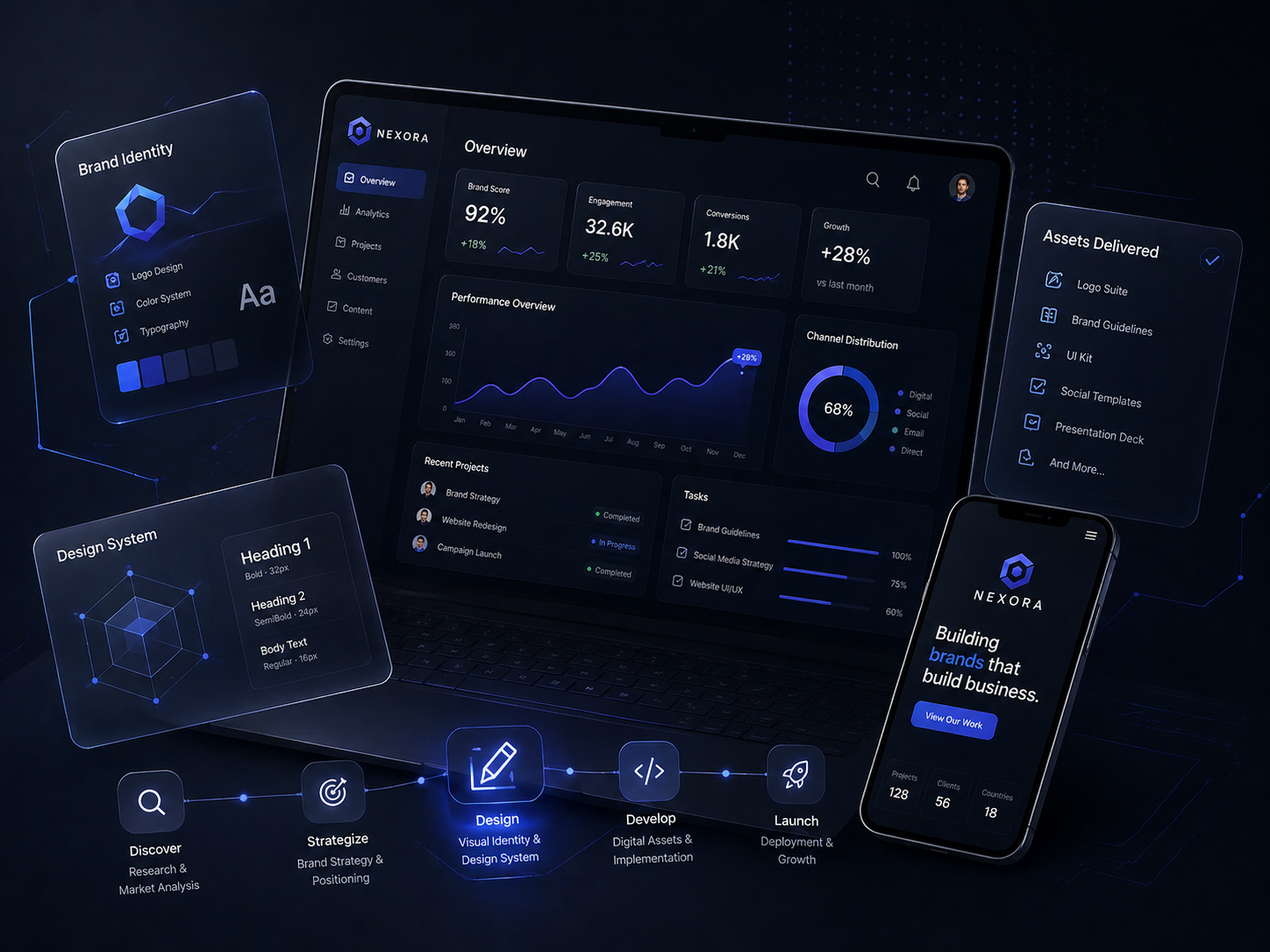 E-commerce App