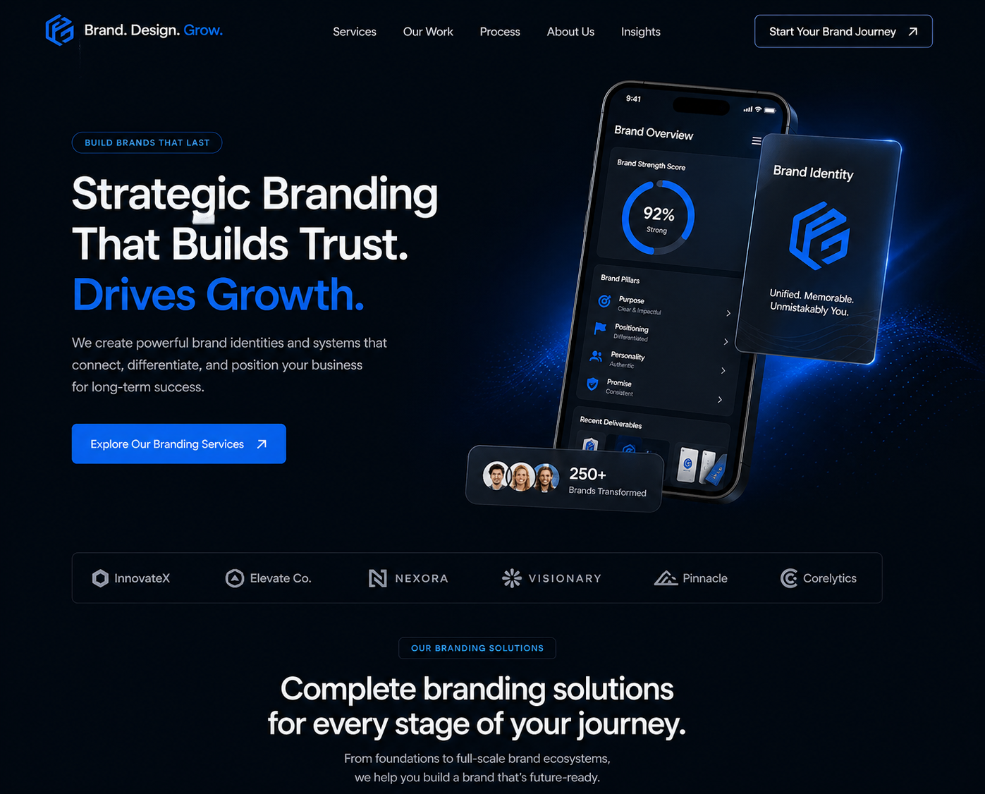 Super App Development