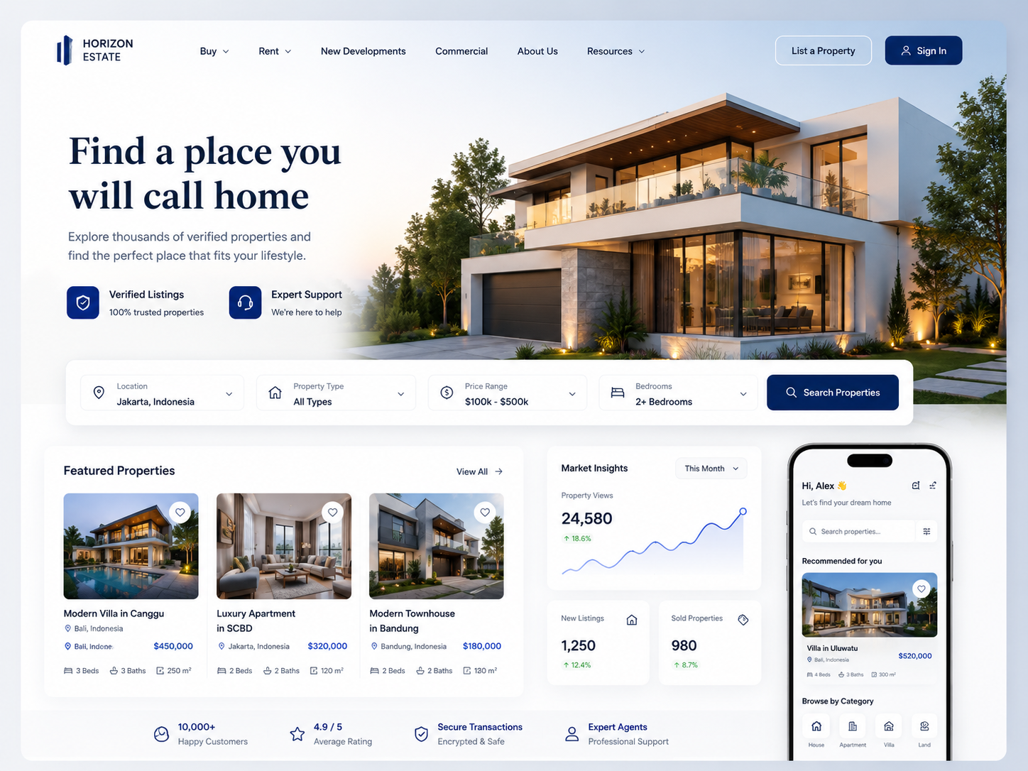 Property Rental Platform
