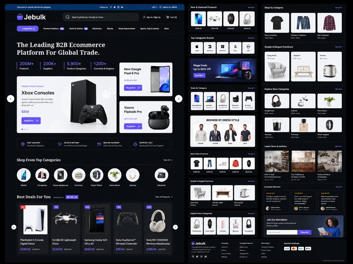 B2B Trade Platform