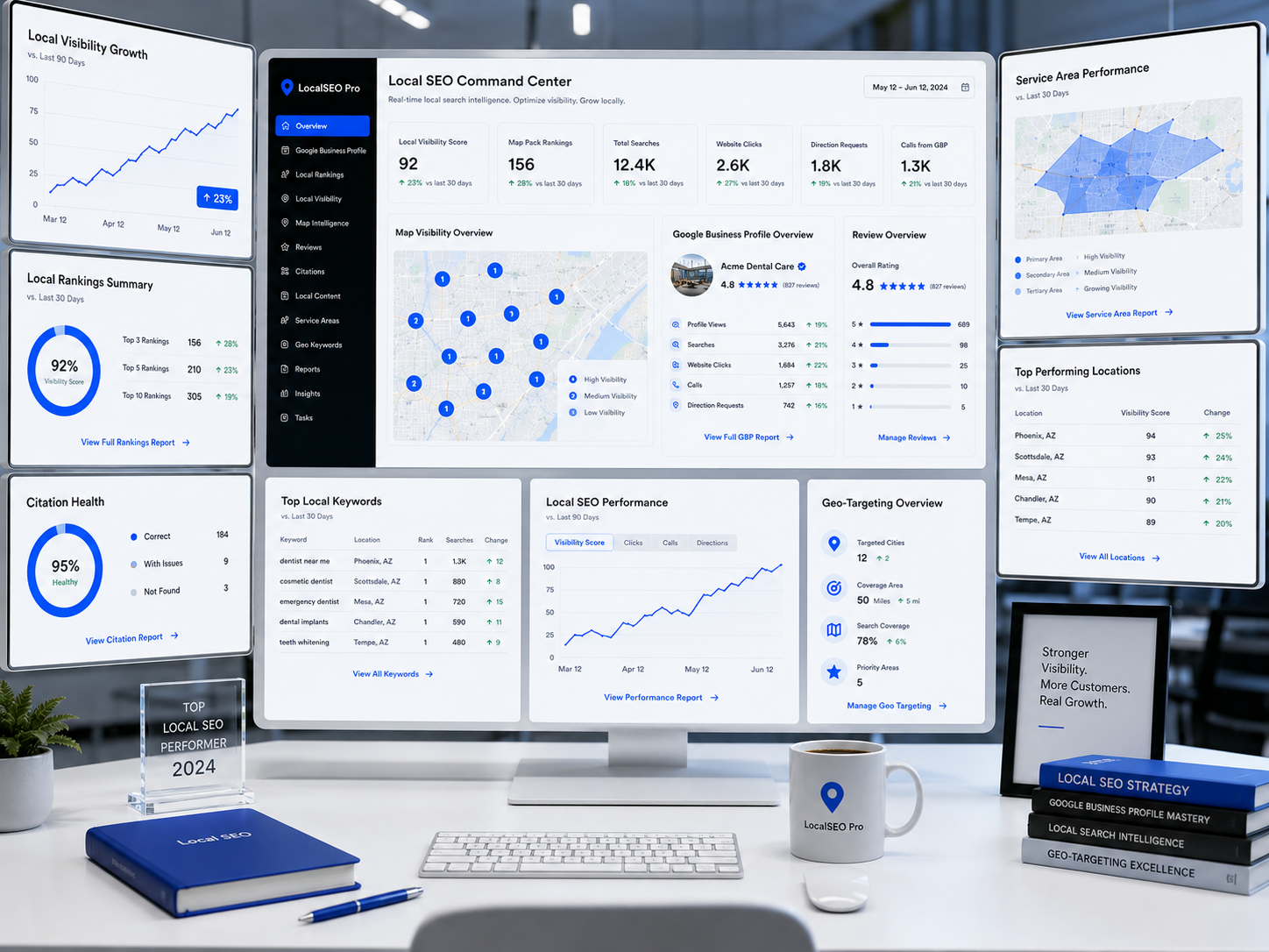 After local SEO showing dominant local search presence