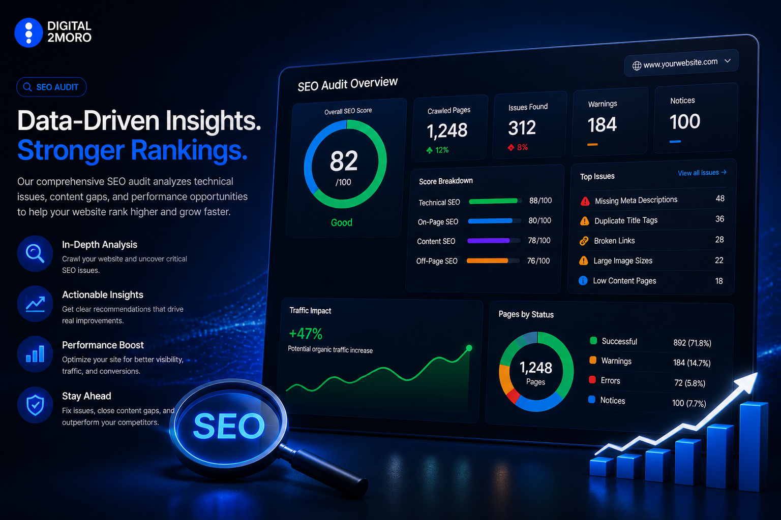 Technical SEO