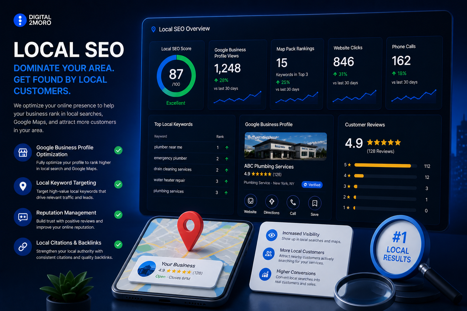 Local SEO